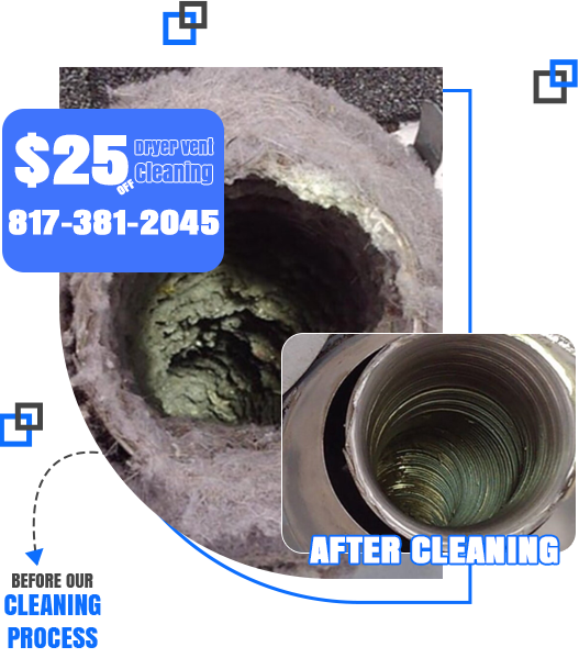 Dryer Vent Cleaning Offer